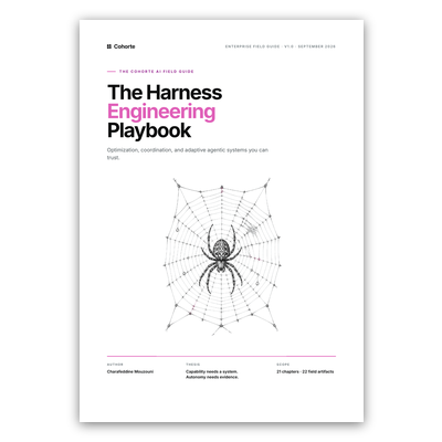 The Harness Engineering Playbook by Charafeddine Mouzouni