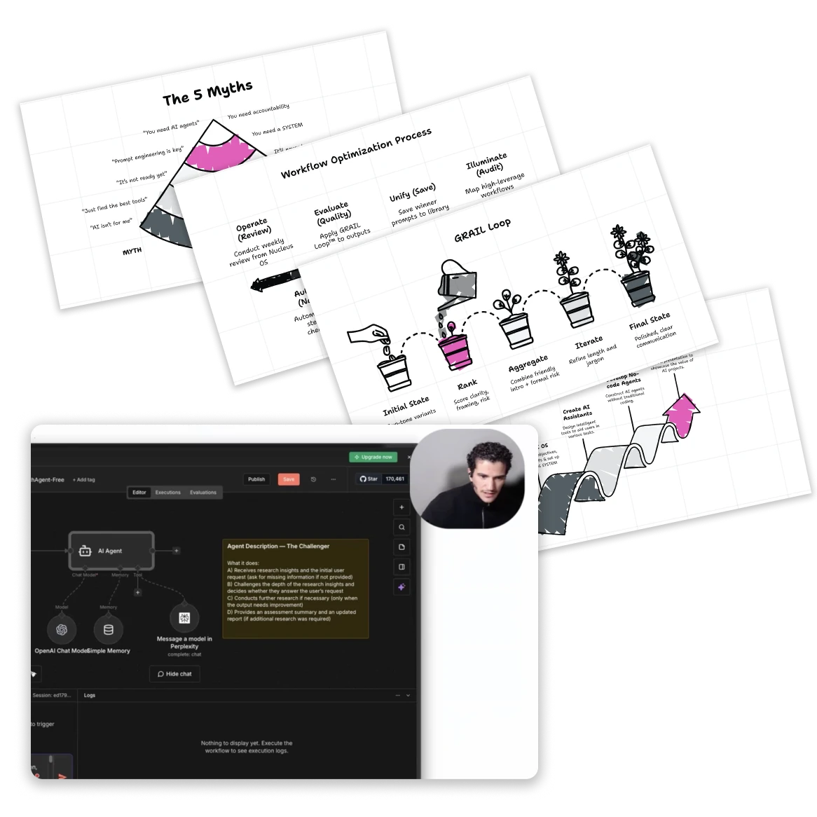 The AI OS Course by Charafeddine Mouzouni — self-paced AI training