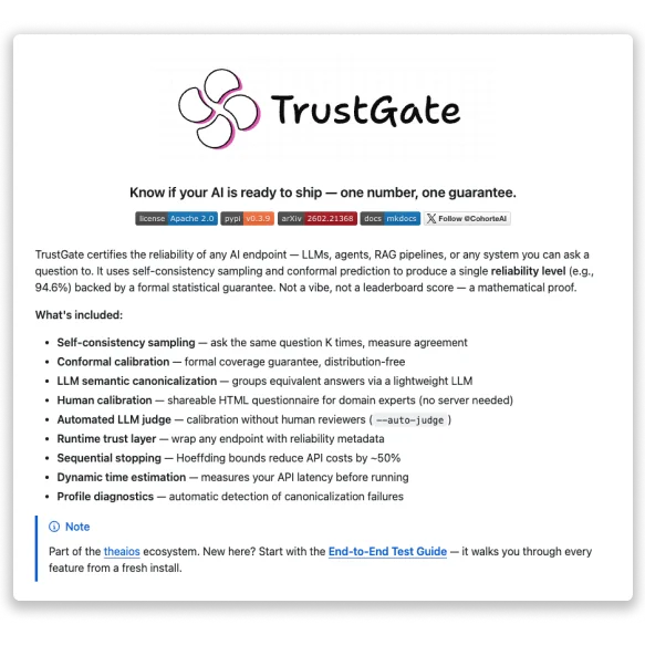 TrustGate — open-source AI reliability tool by Charafeddine Mouzouni