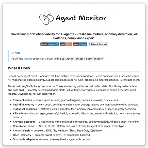 Agent-Monitor — AI agent observability by Charafeddine Mouzouni