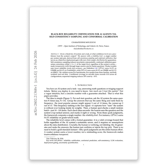 Black-Box Reliability Certification — research paper by Charafeddine Mouzouni